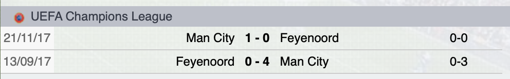 Precedenti Manchester City-Feyenoord
