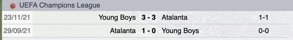 Precedenti Young Boys-Atalanta