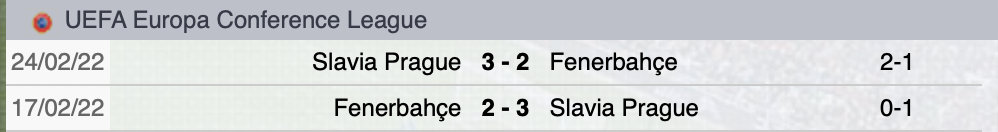 Precedenti Slavia Praga-Fenerbache