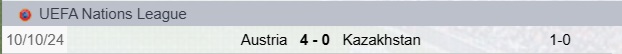 Kazakistan-Austria Precedenti