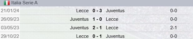 Lecce-Juventus Precedenti