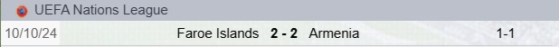 Precedenti Armenia-Isole Faroe