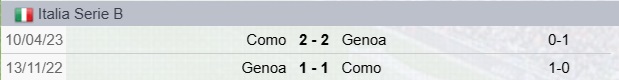 Precedenti Genoa-Como