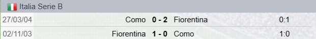 Precedenti Como-Fiorentina