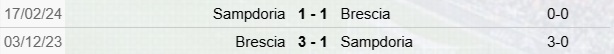 Precedenti Sampdoria-Brescia 