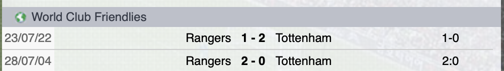 Precedenti Rangers-Tottenham