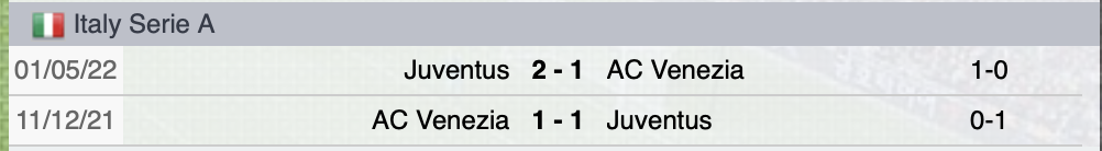 Precedenti Juventus-Venezia