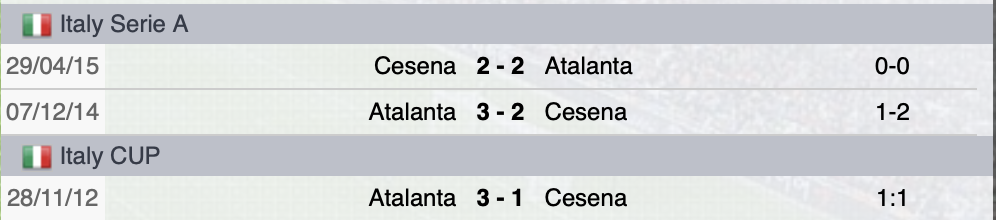 Precedenti Atalanta-Cesena