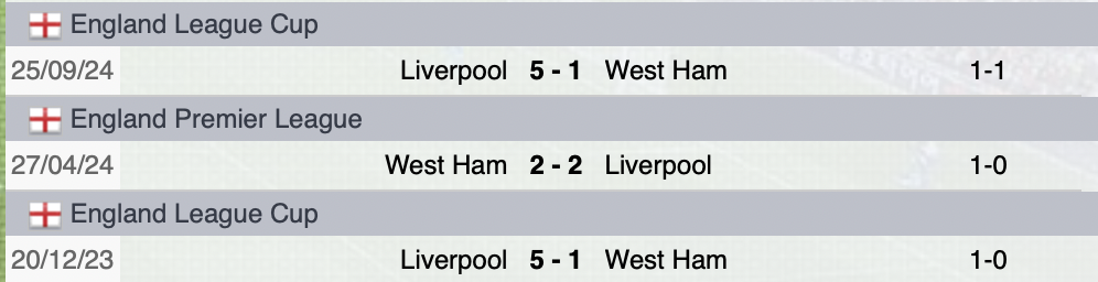 Precedenti West Ham-Liverpool