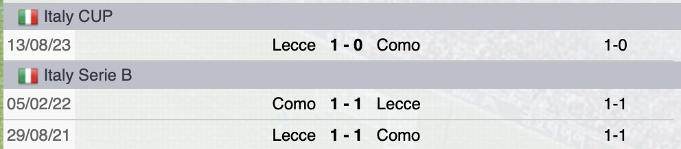 Precedenti Como-Lecce