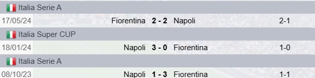 Precedenti Fiorentina-Napoli