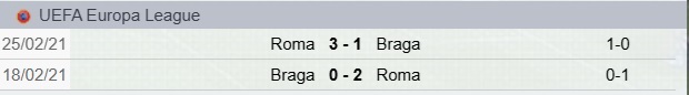 Precedenti Roma-Braga