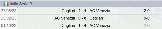 Precedenti Venezia-Cagliari