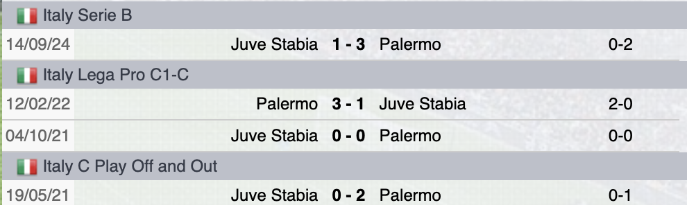 Precedenti Palermo-Juve Stabia