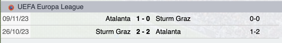 Precedenti Atalanta-Sturm Graz