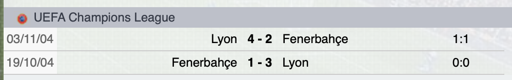 Precedenti Fenerbahce-Lione