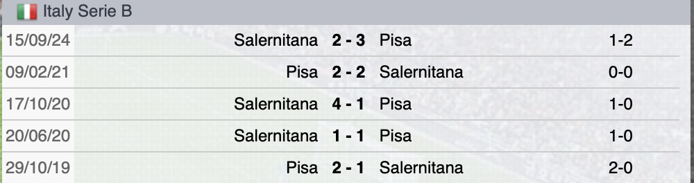 Precedenti Pisa-Salernitana