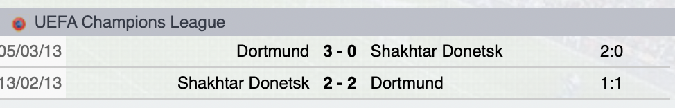Precedenti Borussia Dortmund-Shakhtar