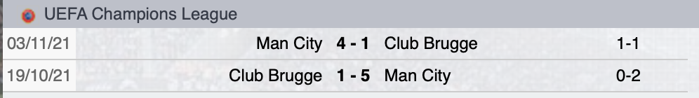 Precedenti Manchester City-Club Brugge