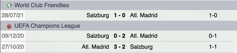 Precedenti Salisburgo-Atletico Madrid