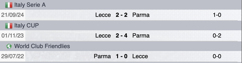 Precedenti Parma-Lecce 