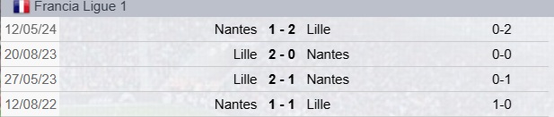 Precedenti Lilla-Nantes