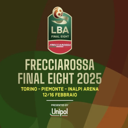 Pronostici Basket: calendario completo, guida tv, match, quote e scommesse sulle Final Eight Coppa Italia 2025
