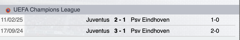 Precedenti PSV Eindhoven-Juventus
