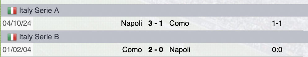 Precedenti Como-Napoli