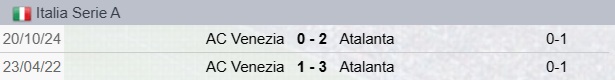 Precedenti Atalanta-Venezia