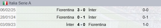Precedenti Inter-Fiorentina