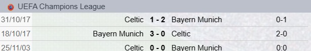 Precedenti Celtic-Bayern Monaco
