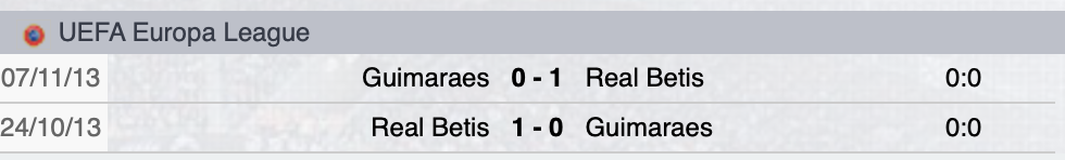 Precedenti Betis-Guimaraes