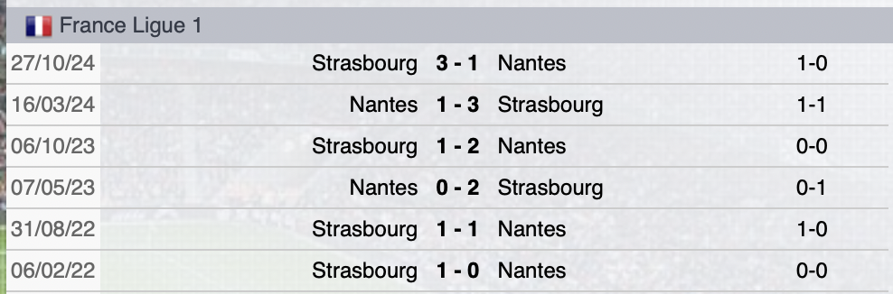 Precedenti Nantes-Strasburgo 
