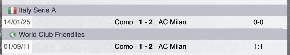 Precedenti Milan-Como