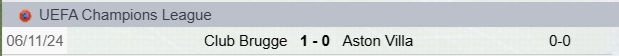 Precedenti Club Brugge-Aston Villa