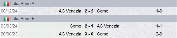 Como-Venezia Precedenti
