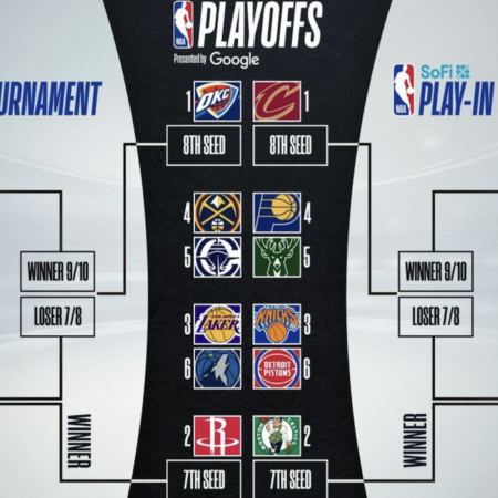 Pronostici Basket NBA: inizia la post-season con le sfide del Play-in Tournament dal 15 aprile 2025