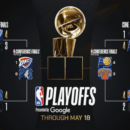 Pronostici Basket NBA playoffs: anteprima e analisi finali di conference, Knicks-Pacers e Thunder-Timberwolves