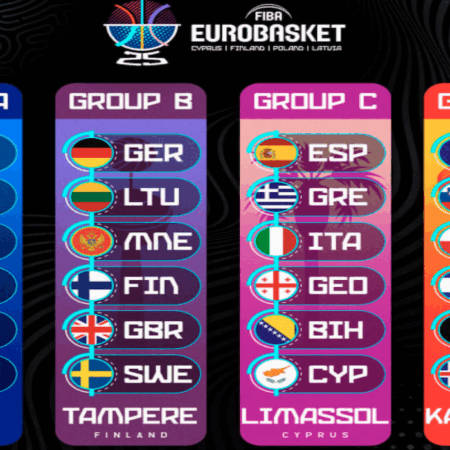 Pronostici EuroBasket 2025: anteprima con le analisi di tutti i gironi e la situazione dell’Italia