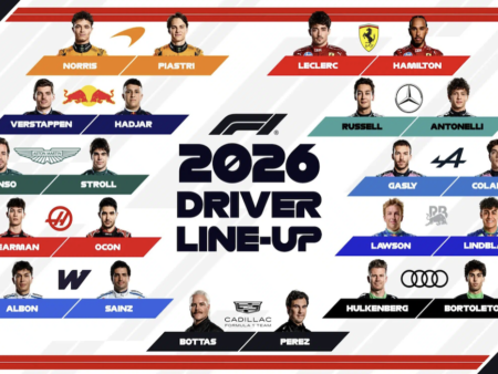 Pronostici Formula 1: risultati primi test, quote aggiornate e tutti i GP della stagione 2026. La Mercedes e Russel passano in vantaggio