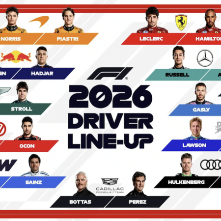 Pronostici Formula 1: risultati primi test, quote aggiornate e tutti i GP della stagione 2026. La Mercedes e Russel passano in vantaggio