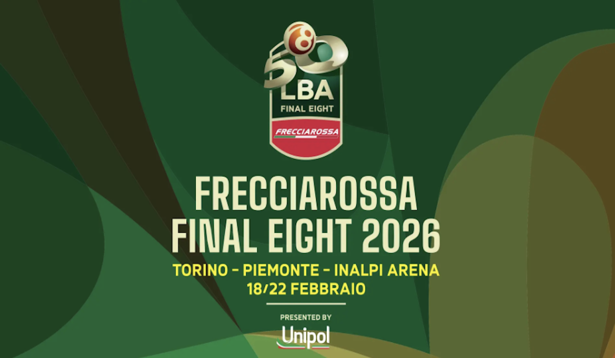 Anteprima Coppa Italia 2026
