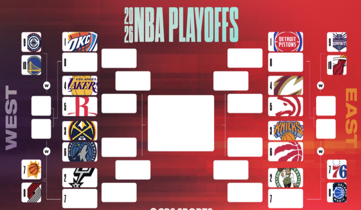 Playoffs NBA 2026