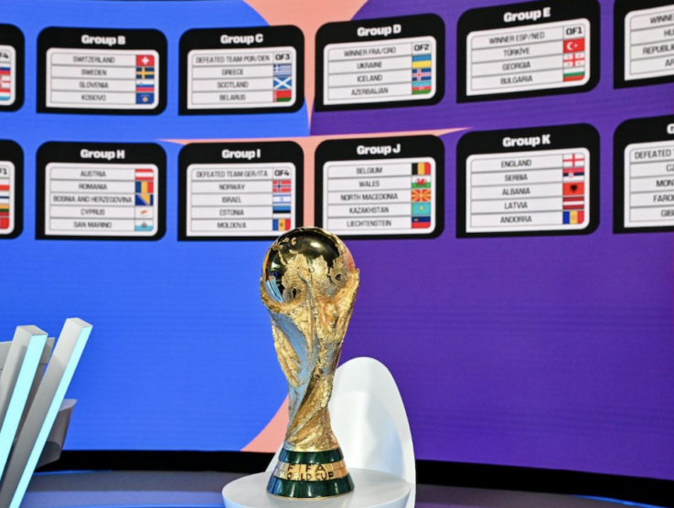 Pronostici Coppa del Mondo 2026: i gironi dei Mondiali di calcio e le previsioni su tutti i gruppi