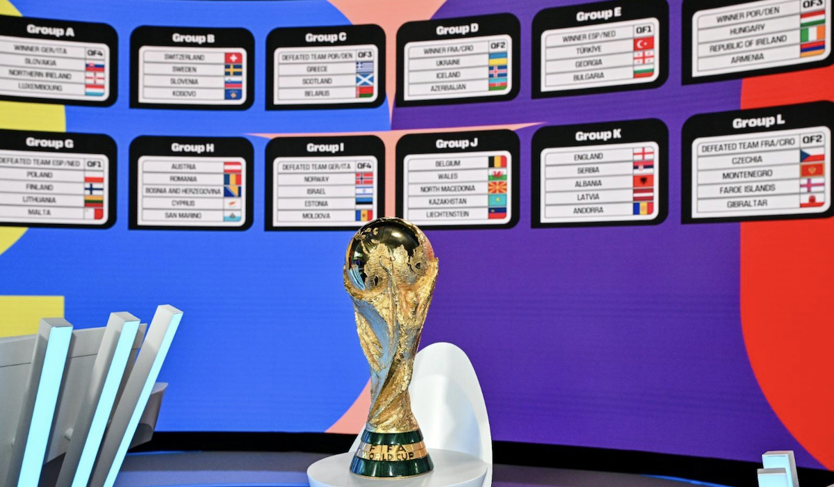 Gironi Mondiali 2026