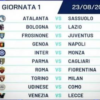 Pronostici Serie A: quote e guida tv su tutte le partite della prima giornata di campionato del 22-24 agosto 2026