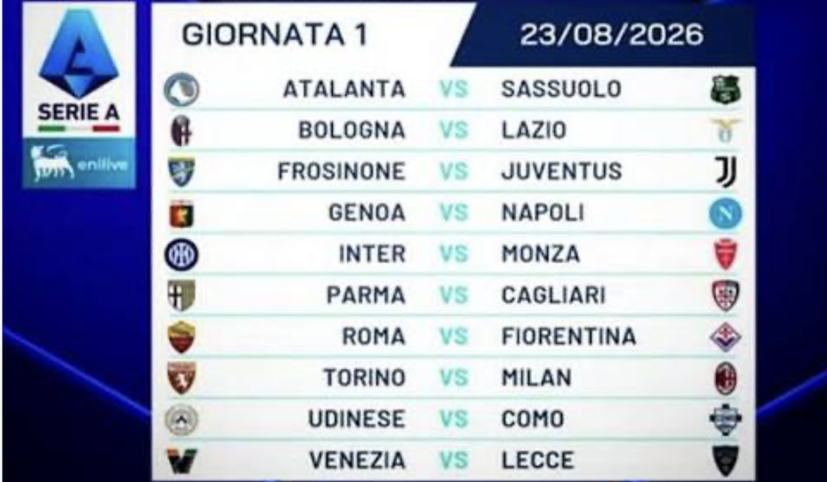 Quote 1° Giornata Serie A