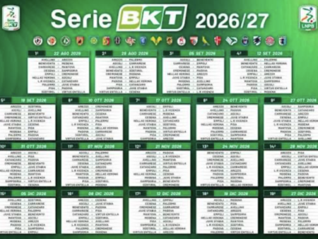 Pronostici Serie B: tutte le partite della 1° giornata di campionato con quote e guida tv del 21-23 agosto 2026