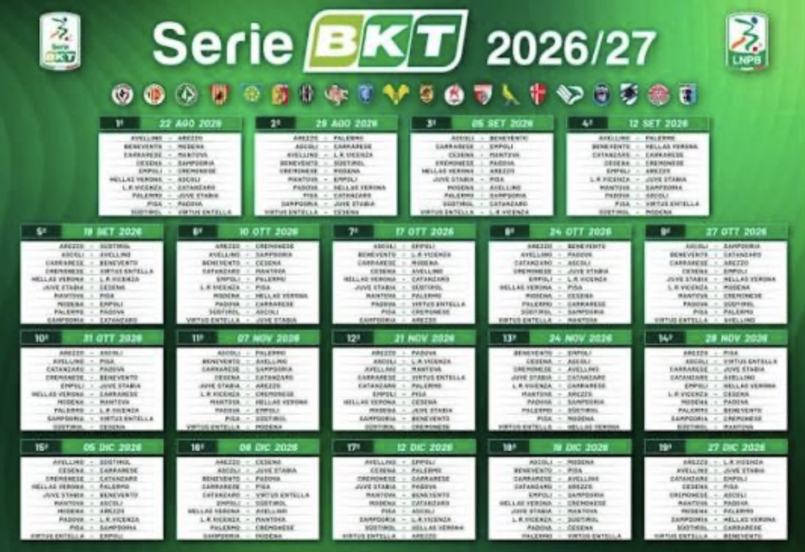 Serie B quote giornata 1